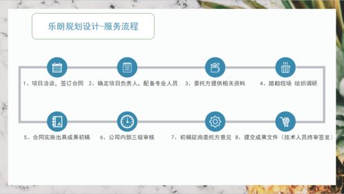 旅游開發項目策劃咨詢與專業申請報告服務 助力懷化項目成功落地